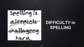 Place your screenshot here DIFFICULTY in
SPELLING
49
 