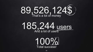 89,526,124$
That’s a lot of money
100%
Total success!
185,244 users
And a lot of users
83
 