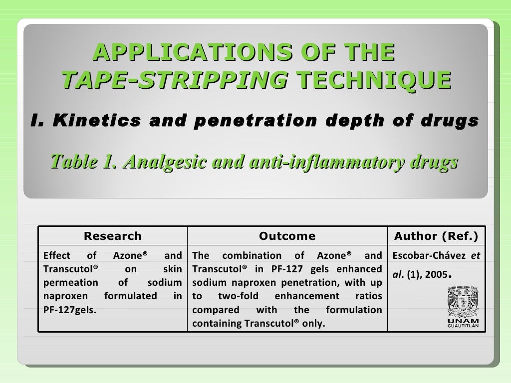 THE TAPE STRIPPING TECHNIQUE TO QUANTIFY DRUGS THROUGH OUT THE SKIN
