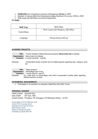 • PGPM (HR) from Vishwakarma Institute of Management (Pune) in 2009
• Bachelor in Science (BSc) from Ramananda college Burdwan University (WB) in 2003
• Well versed with MS-Office and Internet Applications.
IT Skills:
Skill Type Skill Name
Tools/Others
Well versed with Windows, MS-Office
Language VB.net,Oracle,ASP.net
ACADEMIC PROJECTS
Title: “Tender Analysis of Manufacturing Company (Stone India Ltd) in Kolkata.
Organization: Stone India Ltd. Kolkata.
Duration: 2 month (June’08 – July’08)
Synopsis: A Descriptive Study of tender and its related aspects regarding type, category, price
etc.
Title: “Sales Analysis “
Organization: Vishal Mega mart, Pune.
Duration: 1 month (Dec’07- Jan’07)
Synopsis: It’s a field work of Vishal Mega mart which incorporated monthly sales regarding
different sections of store.
EXTRAMURAL ENGAGEMENTS
• Participated in an exhibition on education (Sakal Edu Gain 2007, Pune).
PERSONAL DOSSIER
Father’s Name : Ashutosh Das
Date of Birth : 05th
April, 1982
Contact Details : PO-jakpur, PS- Kharagpur, DT-Midnapore (West) – 721301
Current Salary- CTC Rs.15000/-per month
Current CTC-1.8 Lacs per annum
Expected CTC-2.0 Lacs Per annum
Notice Period-1 month
Reason for Change- for growth
Competency in specific field- HR
 