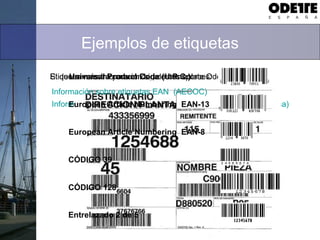 Información sobre etiquetas de transporte Odette (Odette España)
Si desea más información siga estos enlaces:
Ejemplos de etiquetas
Información sobre etiquetas EAN (AECOC)
Etiqueta maestra para unidad de transporte OdetteUniversal Product Code (U.P.C.)
European Article Numbering EAN-13
European Article Numbering EAN-8
CÓDIGO 39
CÓDIGO 128
Entrelazado 2 de 5
 