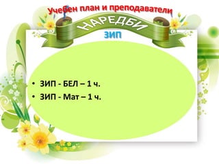 • ЗИП - БЕЛ – 1 ч.
• ЗИП - Мат – 1 ч.
 