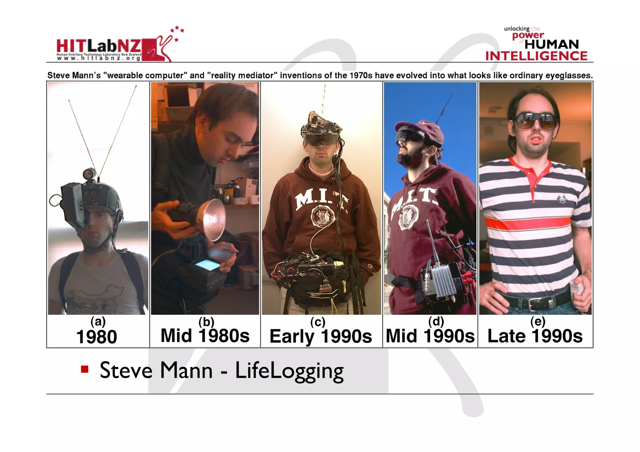   Steve Mann - LifeLogging
 