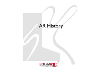 A Brief History of AR (2)
F16 – Head Up Display
 