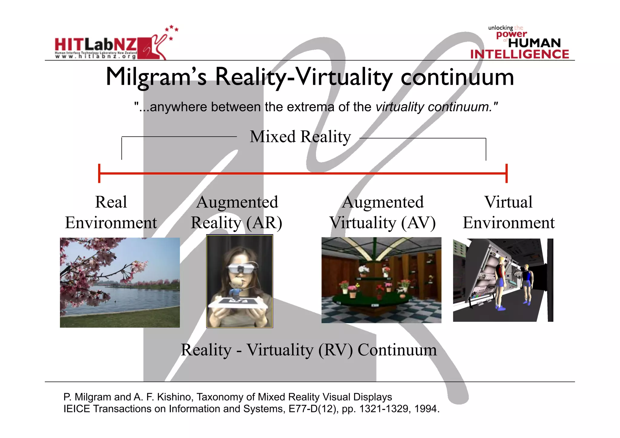 Milgram’s Reality-Virtuality continuum
Mixed Reality
Reality - Virtuality (RV) Continuum
Real
Environment
Augmented
Reality (AR)
Augmented
Virtuality (AV)
Virtual
Environment
"...anywhere between the extrema of the virtuality continuum."
P. Milgram and A. F. Kishino, Taxonomy of Mixed Reality Visual Displays
IEICE Transactions on Information and Systems, E77-D(12), pp. 1321-1329, 1994.
 