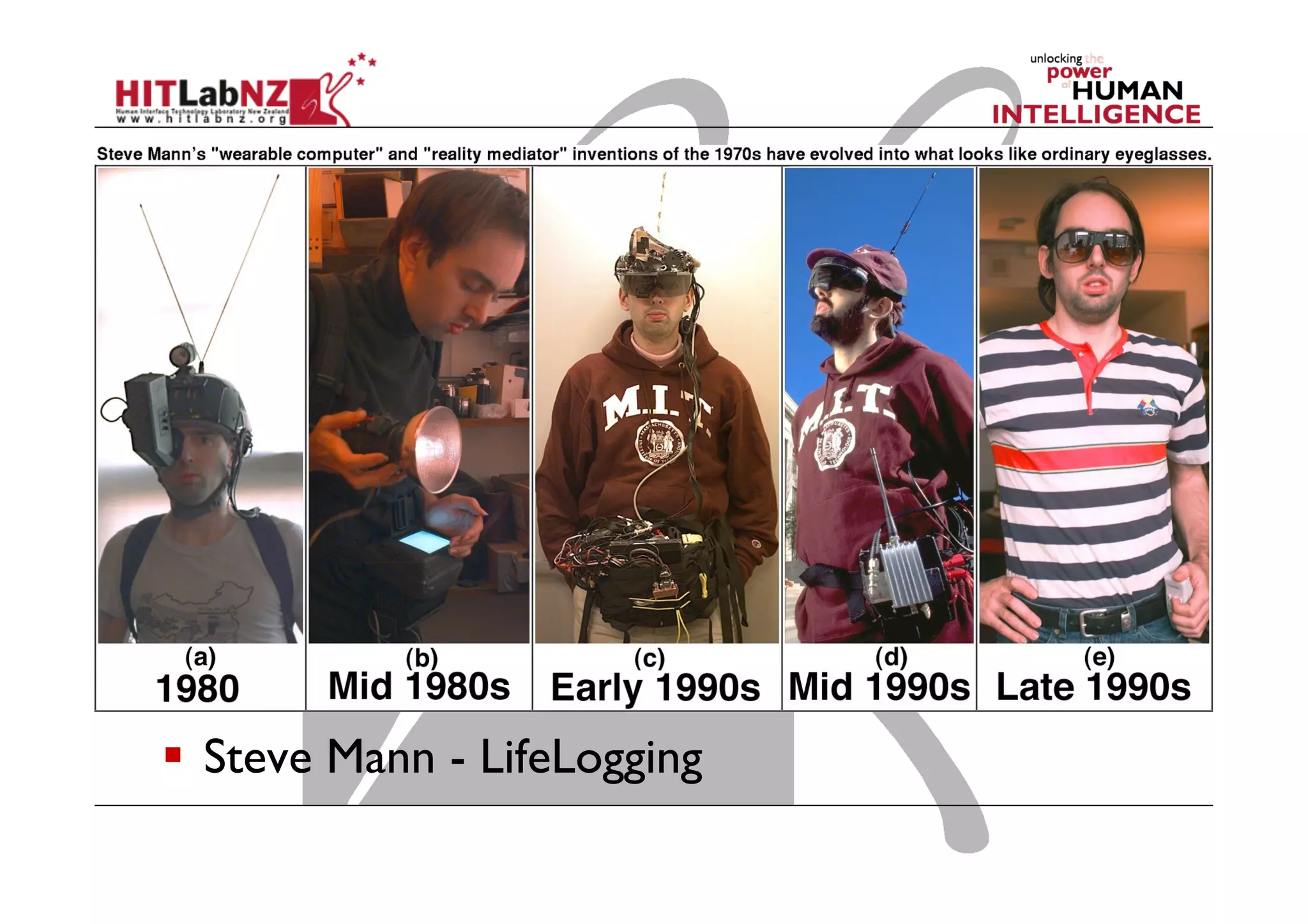   Steve Mann - LifeLogging
 