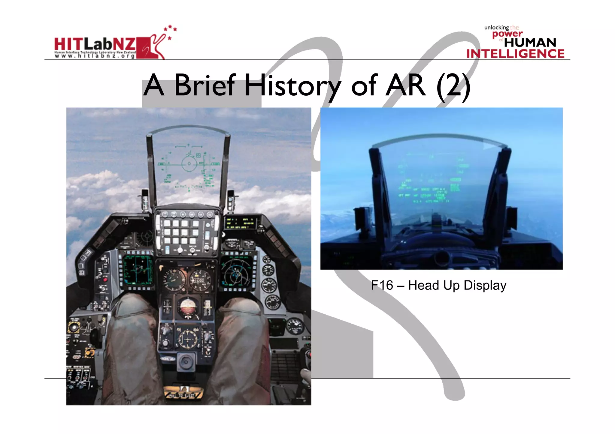A Brief History of AR (2)
F16 – Head Up Display
 