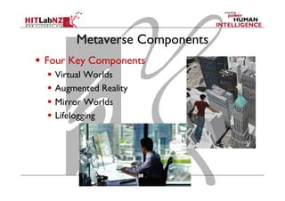 Metaverse Components
  Four Key Components
  Virtual Worlds
  Augmented Reality
  Mirror Worlds
  Lifelogging
 