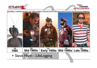   Steve Mann - LifeLogging
 