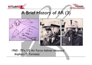 A Brief History of AR (3)
1960 - 70’s: US Air Force helmet mounted
displays (T. Furness)
 