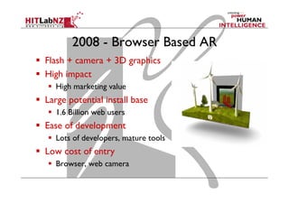 2008 - Browser Based AR
  Flash + camera + 3D graphics
  High impact
  High marketing value
  Large potential install base
  1.6 Billion web users
  Ease of development
  Lots of developers, mature tools
  Low cost of entry
  Browser, web camera
 