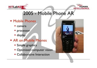2005 - Mobile Phone AR
  Mobile Phones
  camera
  processor
  display
  AR on Mobile Phones
  Simple graphics
  Optimized computer vision
  Collaborative Interaction
 