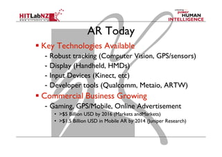 AR Today
 Key Technologies Available
-  Robust tracking (Computer Vision, GPS/sensors)
-  Display (Handheld, HMDs)
-  Input Devices (Kinect, etc)
-  Developer tools (Qualcomm, Metaio, ARTW)
 Commercial Business Growing
-  Gaming, GPS/Mobile, Online Advertisement
•  >$5 Billion USD by 2016 (Markets andMarkets)
•  >$1.5 Billion USD in Mobile AR by 2014 (Juniper Research)
 