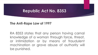 426015833-MAGNA-CARTA-OF-WOMEN-pptx.pptx