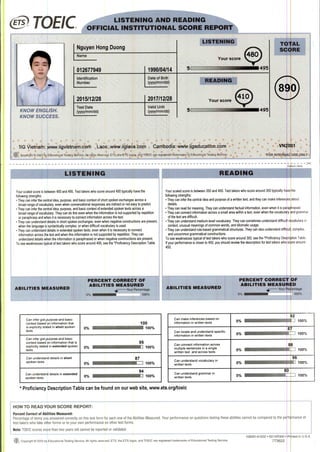 TOEIC test score.PDF