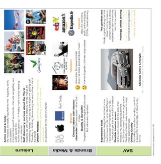 FordGCI                                                          CD340 SAV ‘Henri’ Scape
                                                                                                                                                 Feb 2005




 Male • 39 Years •              Married + 2 children (13 & 9) •    Diploma (18) • € 65,000 •     Toulouse, F •      Exhibition Coordinator, Airbus
                                                                                                                                                            MW-Ford_Brand_Book_13-17.qxp




                    Modern active lifestyle
                    I like to have my ‘own life’ – my own time,
                    my own interests
                                                                                                                                                            20/7/06




                    But leading an active family life is important too
                    Passionate & spontaneous
                    I’m always passionate about everything I do
                    I still like to live ‘on the spur of the moment’ as
                    much as possible
                                                                                                                                                            4:27 pm




                    Self Perception: + Cool, fun, sensitive
                    Cool Dad – but not one that tries too hard!




   Outlook
                    I suppose I’m conscious of what people think
                    of me                                                  Passionate about my ‘own
                                                                                                                                                            Page 19




                    - Sexy, traditional                                     life’ as well as my family




                                                                        Multi-faceted lives
                                                             My family, my work, my hobbies and me…
                                                               …its all about maintaining the balance
                                                                        Not ruled by family
                                                              My family is an essential part of my life
                                                                       but it doesn’t define me
                                                                 Independence rediscovered
                                                          I’m finding more time for hobbies & relaxation
                                                     Our kids aren’t as dependent on us as they used to be
                                                   They’re getting more involved in sports and clubs at school
                                                             Functionality + Expressive Design
                                                      No compromise approach to products & technology




   Home & Family
                                                         I always like to express my own sense of style



                    Appreciate challenging and creative roles
                    Work is a key part of my life so its important I enjoy what I do
                    I achieve more when I’m in a job that’s creative & stimulating
                    Its not just about climbing the ladder, but finding a balance
                    (family, challenge)
                    Dream Job: Sportsman, Investigator, Pilot
   Work
                    Adventure and challenge ‘for him’



                    Active mind & body
                    My hobbies are really important to me - kayaking is my
                    true passion
                    It’s great doing stuff as a family – the kids are getting into
                    water sports too
                    As the kids grow up, I’m finding more time for reading,
                    music, Internet…
                    Self discovery; curious about the World
                    Keeping up with current affairs & trends makes life
                    interesting, keeps me young and stops me getting dull!
   Leisure




                    Travelling to far-flung places is a great way to learn about
                    the World
                    Dream Holiday: Learning new things, meeting
                    different people, getting back to nature
                    (adventure)
                    An adventure for me and my family




                                     Brands                                            Television
                        Choose labels with distinct
                     character Self-expression rather than                  Adventure, European football,
                                      image                                 documentaries (people’s lives, music)               Internet
                             Quality & durability                                                                         eBay (for canoeing
                    Tangible benefits from higher end-brands                Homes & garden, dramas, soap operas         stuff), online shopping
                             But value also important                                                                   (DVDs), travel planning
   Brands & Media




                    Expressive style                                                                                          The perfect mix
                    Progressive design that shows I know                                                         Finally, a great looking car that
                    how to have fun. Its not a ‘Dad Wagon’                                                              doesn’t compromise on
                    I love people commenting on my car…                                                              comfort, flexibility & driving
                    …I wouldn’t get that in an MPV or saloon                                                       experience I didn’t know this
                    Flexible interior space                                                                                    kind of car existed
                    All the room I need for the kids, their
                    friends & my canoeing equipment                                                                  Feelings whilst driving
                    An SUV just doesn’t have enough space                                                                    + Tough & rugged
                    Flexibility of seats; easy access to cargo                                                   + Powerful, strong & imposing
                    Rear seat roominess                                                                             (command driving position)
   SAV




                    Driving Quality                                                                                             + Stylish & sexy
                    Not willing to sacrifice handling, comfort                                                        - Normal, close to nature
                    & speed for functionality. A driver’s car,
                    for me                                             Modern Active Lifestyle
                                                                   No Compromise | Flexibility + Style



Above content supplied by Ford GCI
 