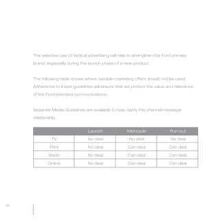 MW-Ford_Brand_60-99.qxp   24/7/06   6:45 pm   Page 96




                 The selective use of tactical advertising will help to strengthen the Ford primary

                 brand, especially during the launch phase of a new product.



                 The following table shows where variable marketing offers should not be used.

                 Adherence to these guidelines will ensure that we protect the value and relevance

                 of the Ford-branded communications.



                 Separate Media Guidelines are available to help clarify this channel/message

                 relationship.


                                                 Launch            Mid-cycle              Run-out
                            TV                   No deal            No deal               No deal

                           Print                 No deal           Can deal              Can deal

                          Radio                  No deal           Can deal              Can deal

                          Online                 No deal           Can deal              Can deal




  96
 