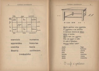 CAHTII,IlA H :llhiHA:'l'L
J<'o/1
W.G
.
fr'
~
. .
exerCICIO
apprendeu
cosinha
Beatriz
&o.
~
~
:t. .tl....,.,.,vv•
~
~
numeros
historias
bacia
conhecem
irmáozinho
//1 1.11
8.• Lição (M M mm )
Maria ganhou uma mezinha.
- -A mezinha é da boneca.
A boneca chama-se Mimi.
Mimi é bonita.
Mario tem um moinho.
- -Elle vai moer o café.
-O café é gostoso.
Vamos beber café?
dado fogo
bule fumaça
bom cume
bôa bolo
bonito cosinha
bello meza
dedo mezinha
21
 