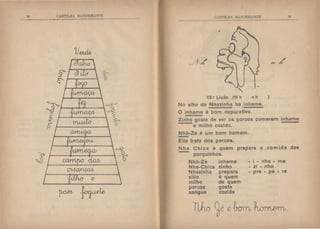 ::o CAUTII.HJ BJ:IlFIRA~'fE
13.8 Lição (N h nh
No sitio de Nhazinha ha inhame.
O inhame é bom depurativo.
:n
Zinho gosta de ver os porcos comerem inhame
e milho cozido.
Nhô-Zé é um bom homem.
-Elle trata dos porcos.
Nha Chica é quem prepara a comida dos
- porquinhos.
Nhô-Zé inhame - i - nha - me
Nha-Chica zinho - zi - nho
Nhazinha prepara - pre - pa - ra
sitio é quem
milho de quem
porcos gosta
sangue cozida
 
