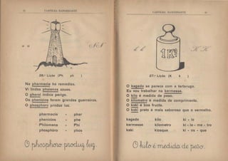 li C H'I'II.Il  B ~ lmiH ~ li~
11 '// c Ir'! ·
26.• Lição (Ph ph )
Na pharmacia ha remedios.
Vi lindas phalenas azues.
O pharol indica perigo. ·
Os phenicios foram grandes guerreiros.
O phosphoro produz luz.
pharmacia phar
phenicios phe
Philomena Phi
phosphoro phos
!', lrJ ILIIA B ~DI; JI ( t 1'E
27.• Lição (K k )
O kagado se parece com a tartaruga.
Eu vou trabalhar na kermesse.
O kilo ê medida de peso.
O kilometro ê medida de comprimento.
O kaki ê boa fructa.
-O kaki preto é mais saboroso que o vermelho.
-
kagado kilo ki .. lo
kermesse kilometro ki - lo - me - tro
kaki kiosque ki - os - que
 