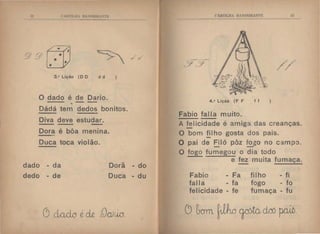 12
9'l ty ~
'•
3.• Lição (0 O dd )
O dado é de Dario.
---...
Dádá tem dedos bonitos.
Diva deve estudar.
Dora é bôa menina.
Duca toca violão.
// ~/
dado - da
dedo - de
Dora - do
Duca - du
<"AHTii.U  Rt~llF.IH X'l E
..Y:/- //
4,a Lição (F F f f )
Fabio falia muito.
A felicidade é amiga das creanças.
-O bom .!!Iho gosta dos pais.
O pai de Filó pôz fogo no campo.
- -O fogo fumegou o dia todo
e fez muita fumaça.
Fabio - Fa filho - fi
falia - fa fogo - fo
felicidade - fe fumaça .. fu
 