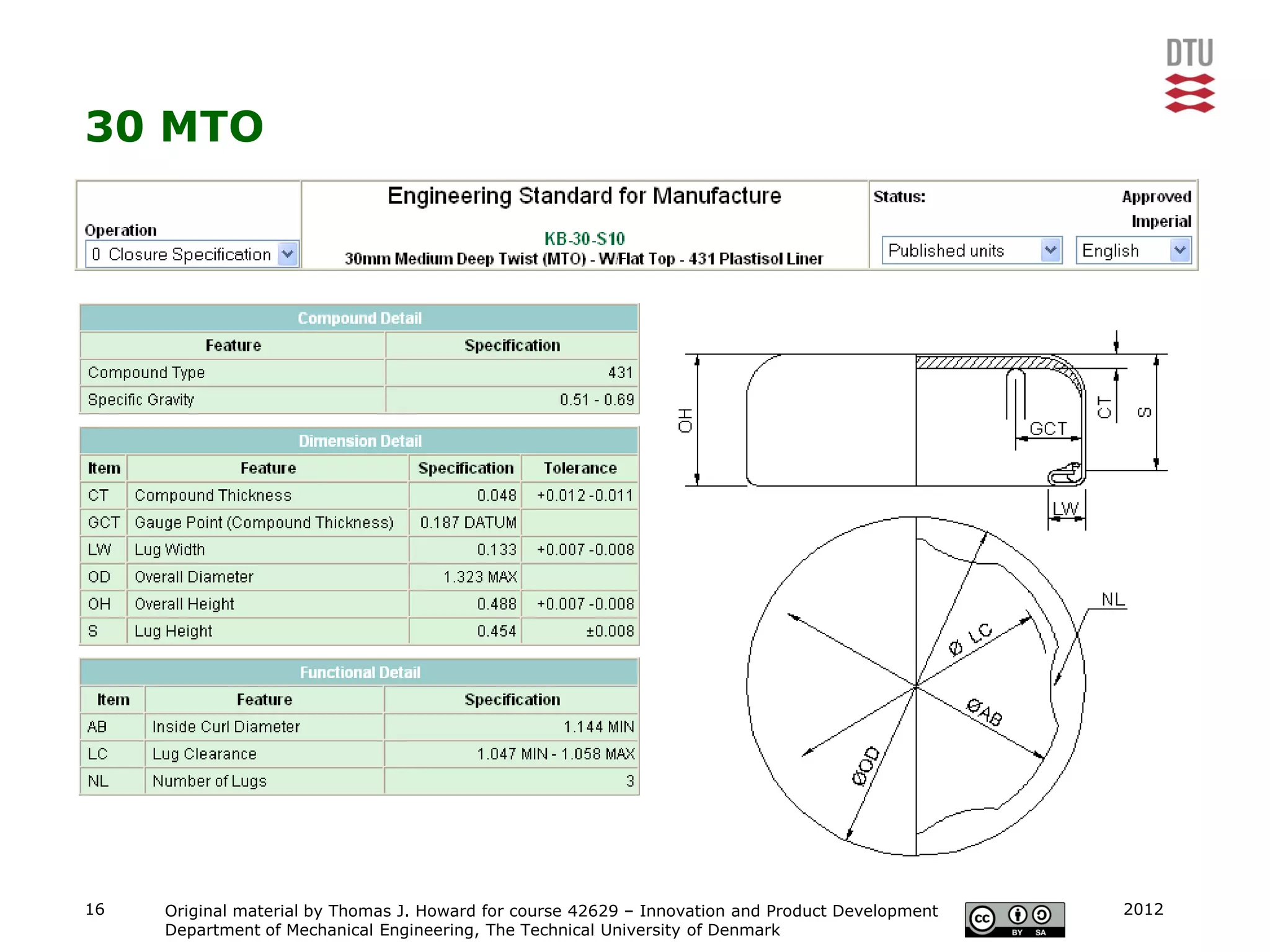 30 MTO




16   Original material by Thomas J. Howard for course 42629 – Innovation and Product Development   2012
     Department of Mechanical Engineering, The Technical University of Denmark
 