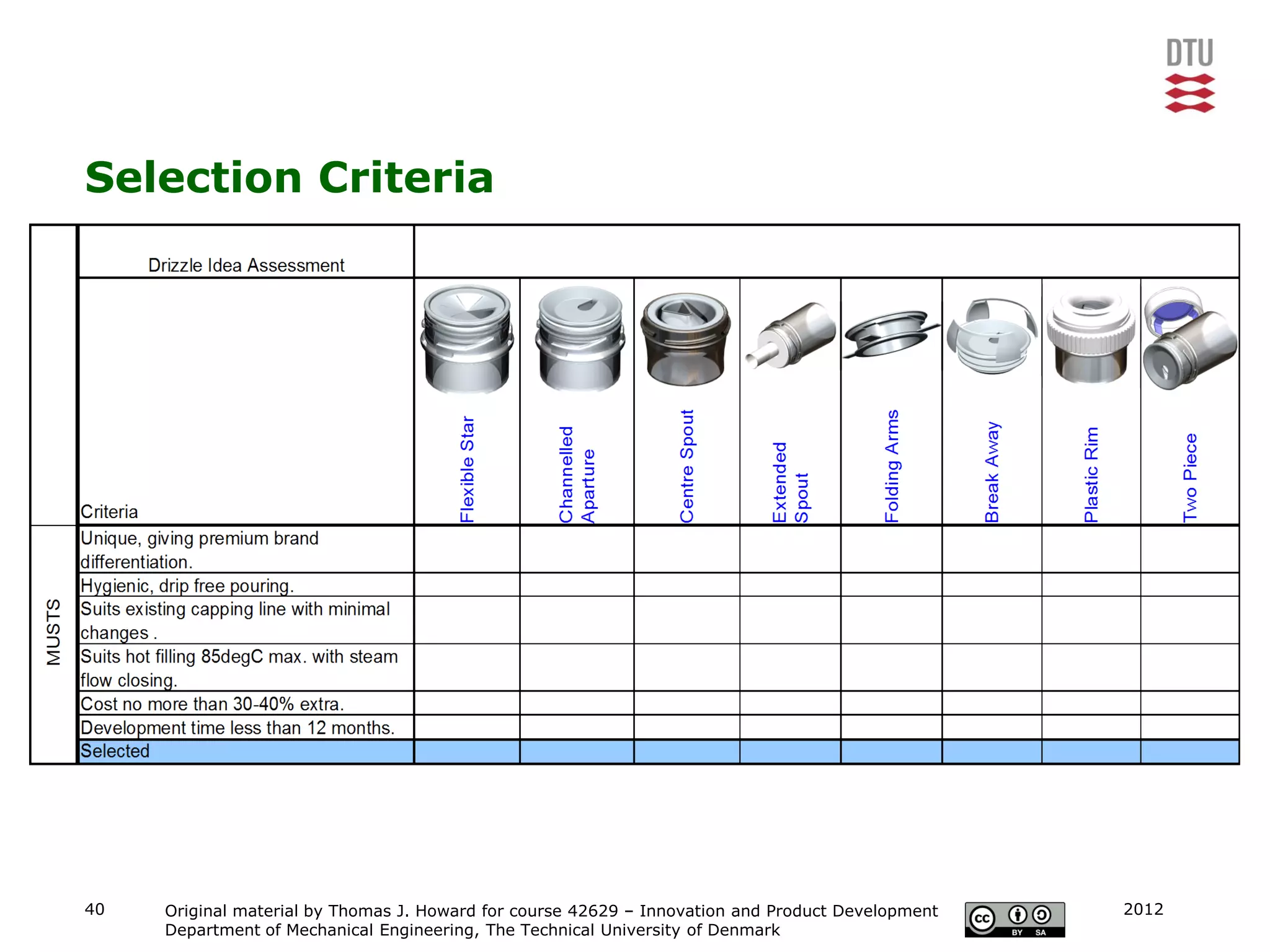 Selection Criteria




40   Original material by Thomas J. Howard for course 42629 – Innovation and Product Development   2012
     Department of Mechanical Engineering, The Technical University of Denmark
 