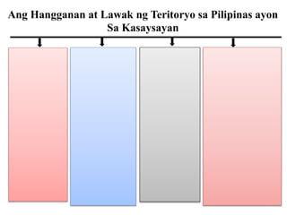 Ang Hangganan at Lawak ng Teritoryo sa Pilipinas ayon
Sa Kasaysayan
 