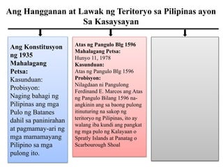 Ang Hangganan at Lawak ng Teritoryo sa Pilipinas ayon
Sa Kasaysayan
Ang Konstitusyon
ng 1935
Mahalagang
Petsa:
Kasunduan:
Probisyon:
Naging bahagi ng
Pilipinas ang mga
Pulo ng Batanes
dahil sa paninirahan
at pagmamay-ari ng
mga mamamayang
Pilipino sa mga
pulong ito.
Atas ng Pangulo Blg 1596
Mahalagang Petsa:
Hunyo 11, 1978
Kasunduan:
Atas ng Pangulo Blg 1596
Probisyon:
Nilagdaan ni Pangulong
Ferdinand E. Marcos ang Atas
ng Pangulo Bilang 1596 na-
angkinin ang sa baong pulong
itinuturing na sakop ng
teritoryo ng Pilipinas, ito ay
walang iba kundi ang pangkat
ng mga pulo ng Kalayaan o
Spratly Islands at Panatag o
Scarbourough Shoal
 