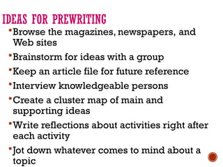 426560920-Writing-Process-1-1-PptxCAG.pptx