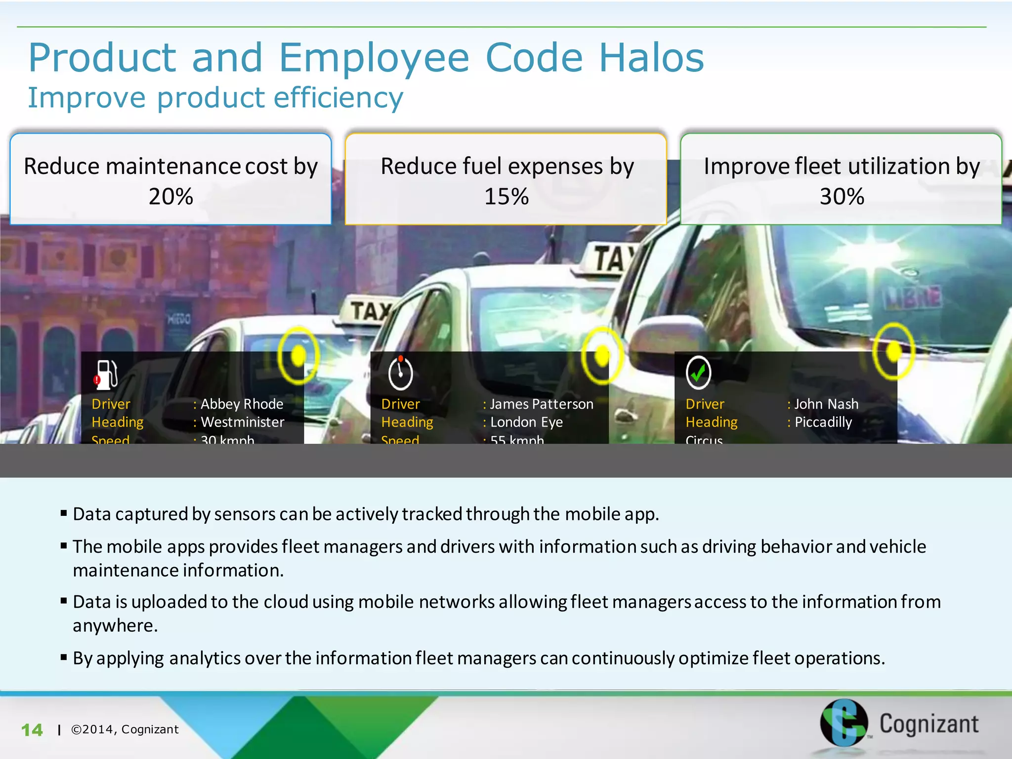 | ©2014, Cognizant
Product and Employee Code Halos
Improve product efficiency
14
Reduce maintenancecost by
20%
Reduce fuel expenses by
15%
Improve fleet utilization by
30%
Driver : Abbey Rhode
Heading : Westminister
Speed : 30 kmph
Driving score : Normal mode
Fuel gauge : 10% (100 m to
closest fuel
station)
Maintenance
beacon : Green
Driver : James Patterson
Heading : London Eye
Speed : 55 kmph
(warning)
Driving score : Eco mode
Fuel gauge : 40%
Maintenance
beacon : Red
Driver : John Nash
Heading : Piccadilly
Circus
Speed : 40 kmph
Driving score : Eco mode
Fuel gauge : 85%
Maintenance
beacon : Yellow
 Data capturedby sensors canbe actively trackedthroughthe mobile app.
 The mobile apps provides fleet managers anddrivers with informationsuchas driving behaviorandvehicle
maintenance information.
 Data is uploadedto the cloudusing mobile networks allowingfleet managersaccess to the informationfrom
anywhere.
 By applying analytics over the informationfleet managers cancontinuously optimize fleet operations.
 
