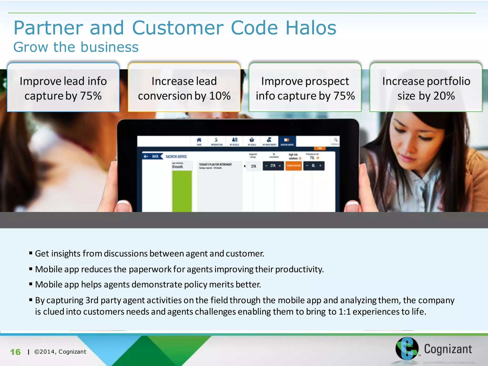 | ©2014, Cognizant
Partner and Customer Code Halos
Grow the business
16
Improve lead info
captureby 75%
Increase lead
conversionby 10%
Improve prospect
info capture by 75%
Increase portfolio
size by 20%
 Get insights fromdiscussions betweenagent andcustomer.
 Mobile app reduces the paperwork foragents improvingtheirproductivity.
 Mobile app helps agents demonstrate policy merits better.
 By capturing 3rd party agent activities onthe fieldthrough the mobile app and analyzingthem, the company
is cluedinto customers needs andagents challenges enabling them to bring to 1:1 experiences to life.
 