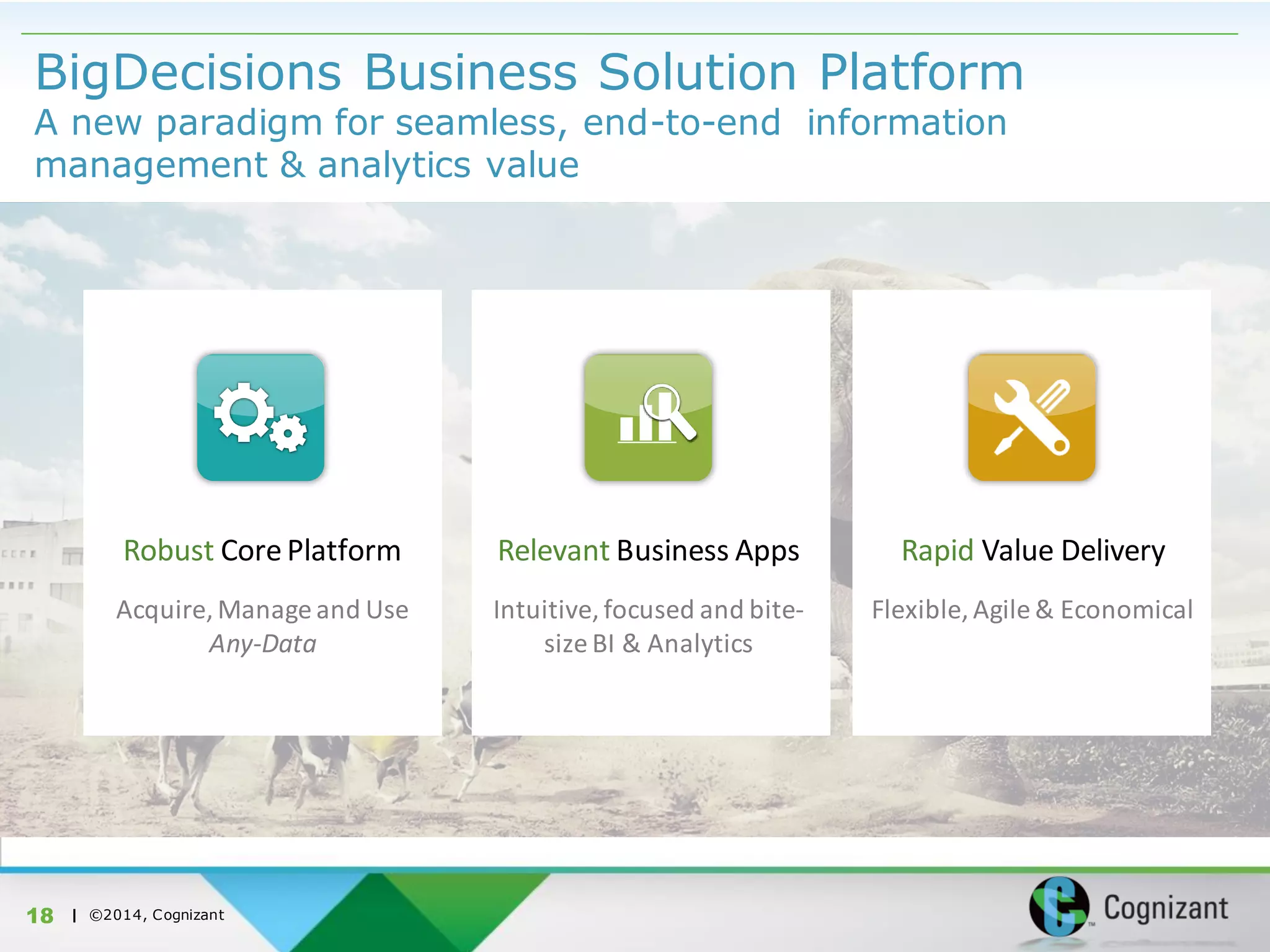 | ©2014, Cognizant
BigDecisions Business Solution Platform
A new paradigm for seamless, end-to-end information
management & analytics value
18
Robust Core Platform
Acquire, Manage and Use
Any-Data
Rapid Value Delivery
Flexible, Agile & Economical
Relevant Business Apps
Intuitive, focused and bite-
size BI & Analytics
 