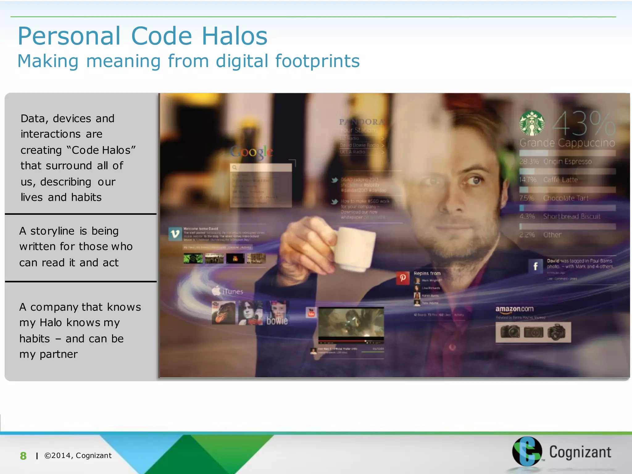 | ©2014, Cognizant
Personal Code Halos
Making meaning from digital footprints
8
A storyline is being
written for those who
can read it and act
A company that knows
my Halo knows my
habits – and can be
my partner
Data, devices and
interactions are
creating “Code Halos”
that surround all of
us, describing our
lives and habits
 