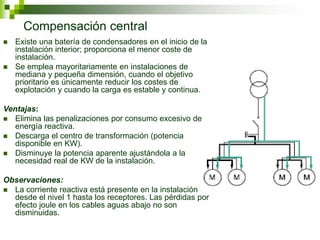 Compensación central
 Existe una batería de condensadores en el inicio de la
instalación interior; proporciona el menor coste de
instalación.
 Se emplea mayoritariamente en instalaciones de
mediana y pequeña dimensión, cuando el objetivo
prioritario es únicamente reducir los costes de
explotación y cuando la carga es estable y continua.
Ventajas:
 Elimina las penalizaciones por consumo excesivo de
energía reactiva.
 Descarga el centro de transformación (potencia
disponible en KW).
 Disminuye la potencia aparente ajustándola a la
necesidad real de KW de la instalación.
Observaciones:
 La corriente reactiva está presente en la instalación
desde el nivel 1 hasta los receptores. Las pérdidas por
efecto joule en los cables aguas abajo no son
disminuidas.
 
