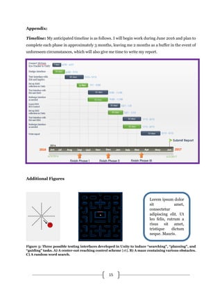 15
Appendix:
Timeline: My anticipated timeline is as follows. I will begin work during June 2016 and plan to
complete each phase in approximately 3 months, leaving me 2 months as a buffer in the event of
unforeseen circumstances, which will also give me time to write my report.
Additional Figures
Figure 5: Three possible testing interfaces developed in Unity to induce “searching”, “planning”, and
“guiding” tasks. A) A center-out reaching control scheme [16]. B) A maze containing various obstacles.
C) A random word search.
Lorem ipsum dolor
sit amet,
consectetur
adipiscing elit. Ut
leo felis, rutrum a
risus sit amet,
tristique dictum
neque. Mauris.
 