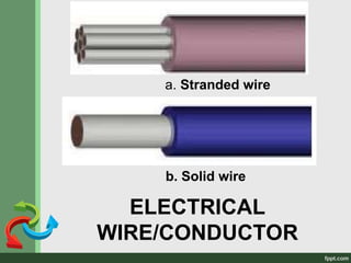 Stranded Wire Meaning 426773238-ELECTRICAL-INSTALLATION-AND-MAINTENANCE-ppt (1).ppt