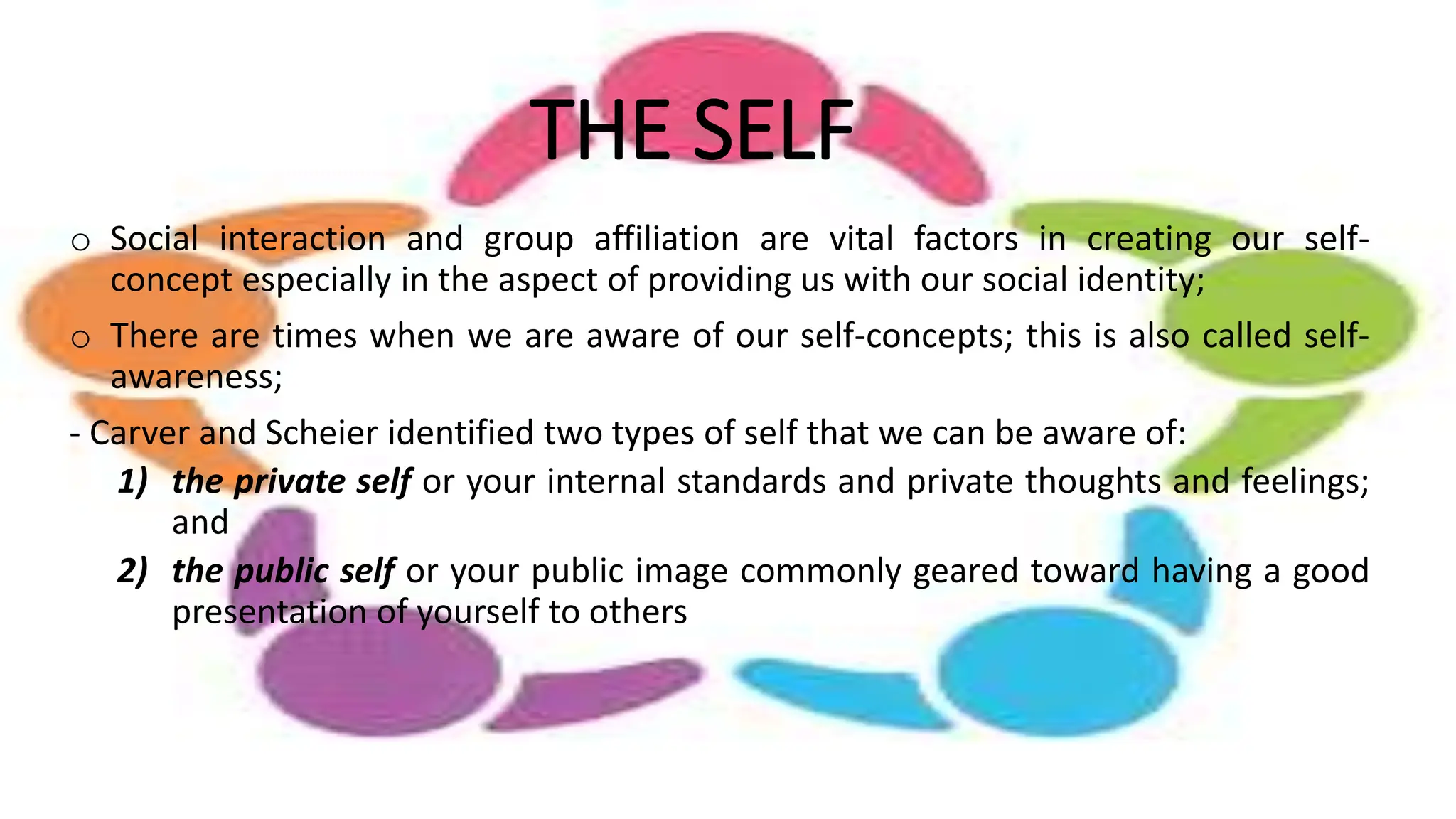 THE SELF
o Social interaction and group affiliation are vital factors in creating our self-
concept especially in the aspect of providing us with our social identity;
o There are times when we are aware of our self-concepts; this is also called self-
awareness;
- Carver and Scheier identified two types of self that we can be aware of:
1) the private self or your internal standards and private thoughts and feelings;
and
2) the public self or your public image commonly geared toward having a good
presentation of yourself to others
 