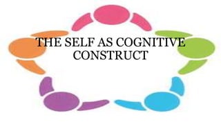 THE SELF AS COGNITIVE
CONSTRUCT
 
