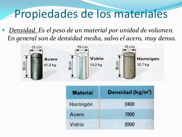 construccion