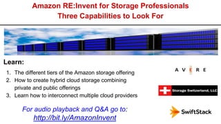 Amazon RE:Invent for Storage Professionals
Three Capabilities to Look For
Learn:
1. The different tiers of the Amazon storage offering
2. How to create hybrid cloud storage combining
private and public offerings
3. Learn how to interconnect multiple cloud providers
For audio playback and Q&A go to:
http://bit.ly/AmazonInvent
 