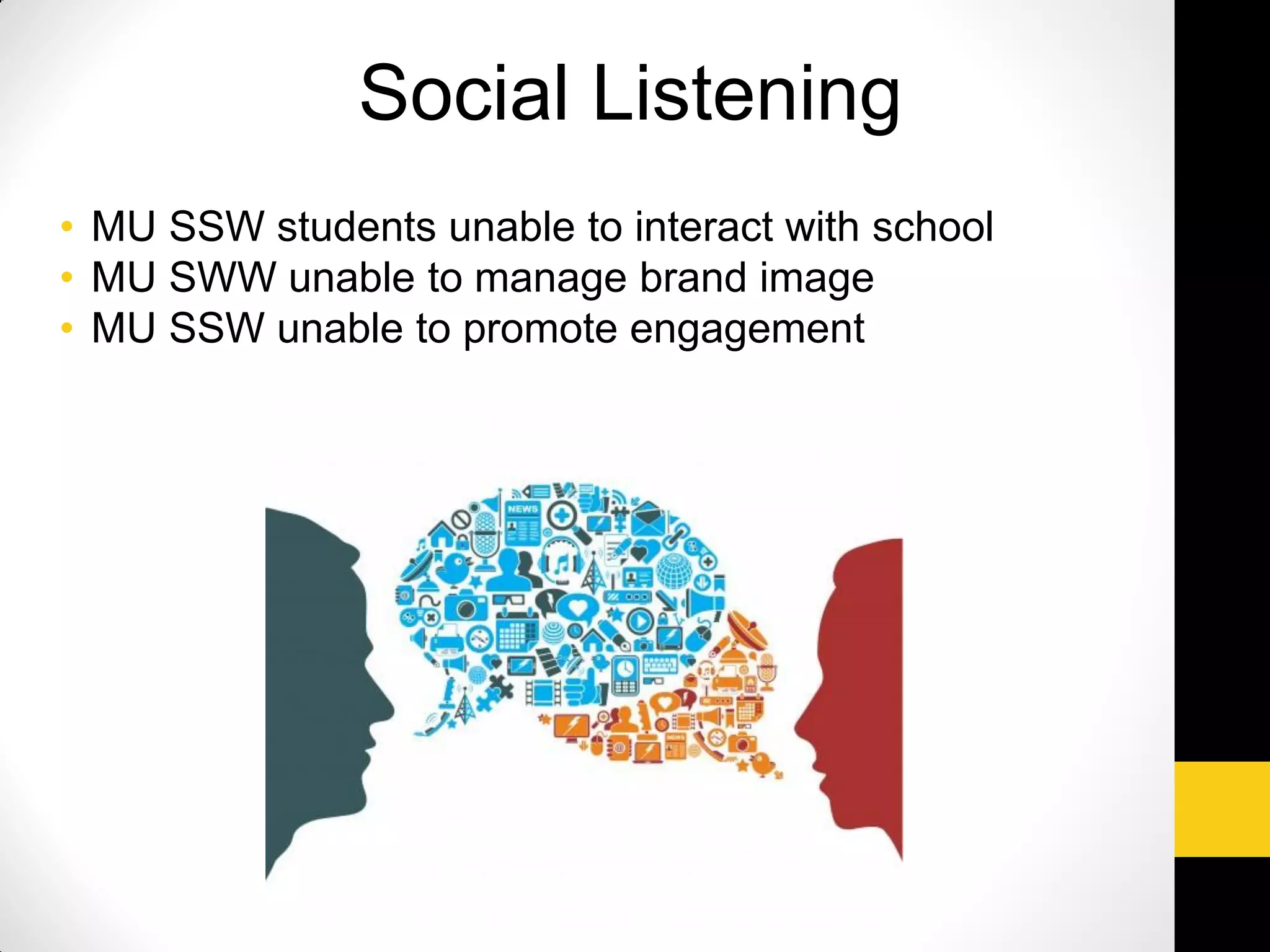 Social Listening
• MU SSW students unable to interact with school
• MU SWW unable to manage brand image
• MU SSW unable to promote engagement
 