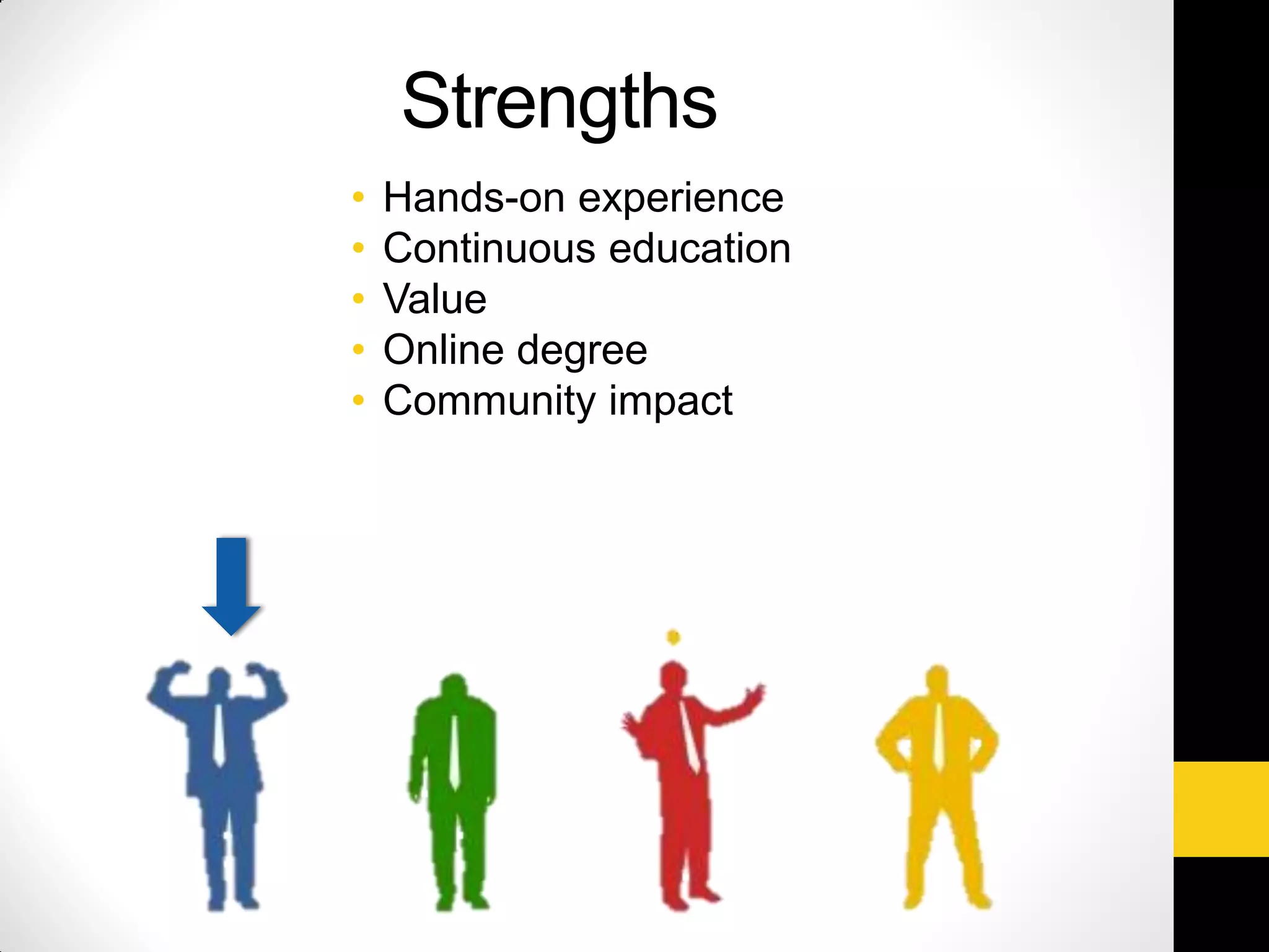 Strengths
• Hands-on experience
• Continuous education
• Value
• Online degree
• Community impact
 