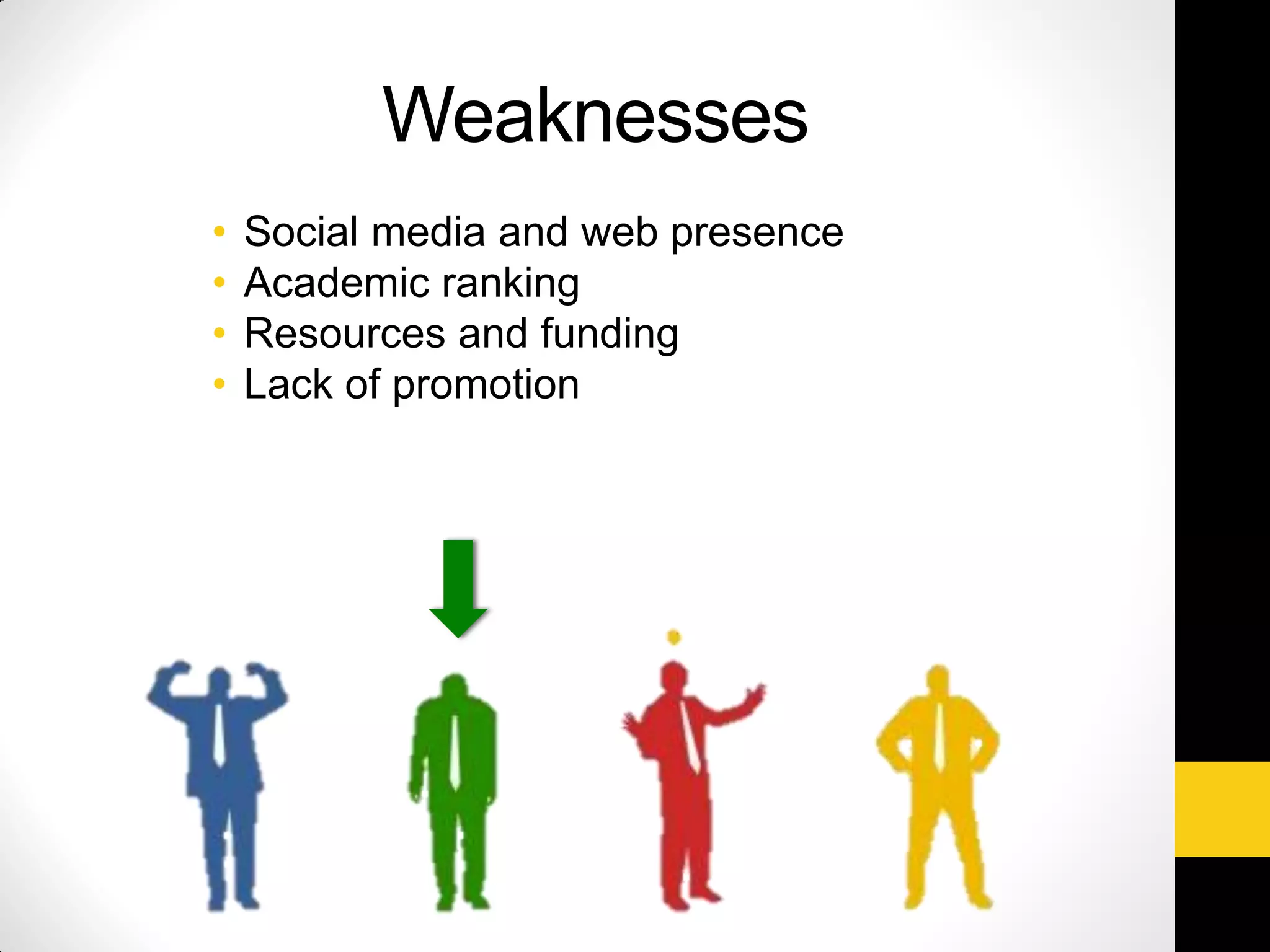 Weaknesses
• Social media and web presence
• Academic ranking
• Resources and funding
• Lack of promotion
 
