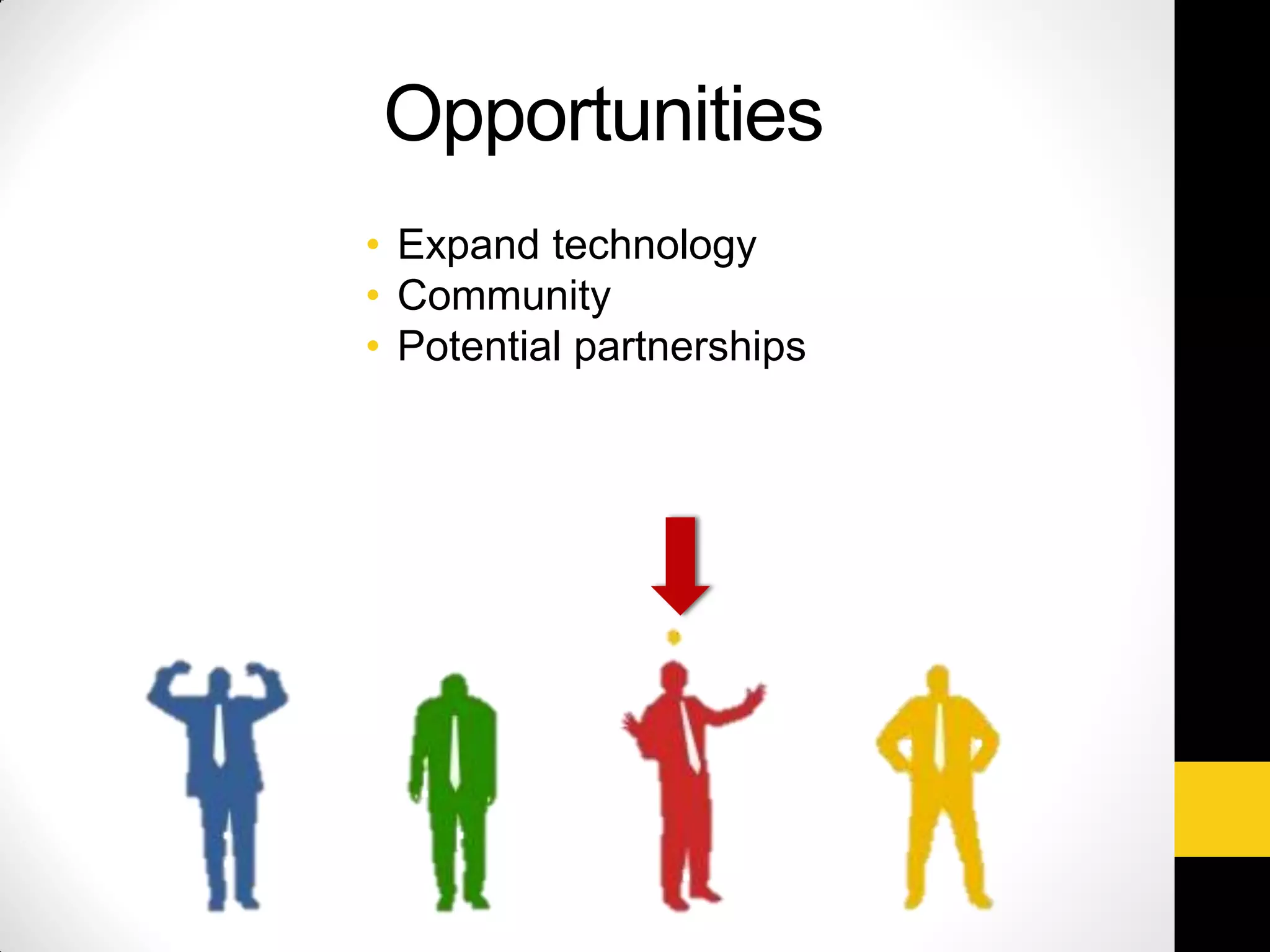 Opportunities
• Expand technology
• Community
• Potential partnerships
 