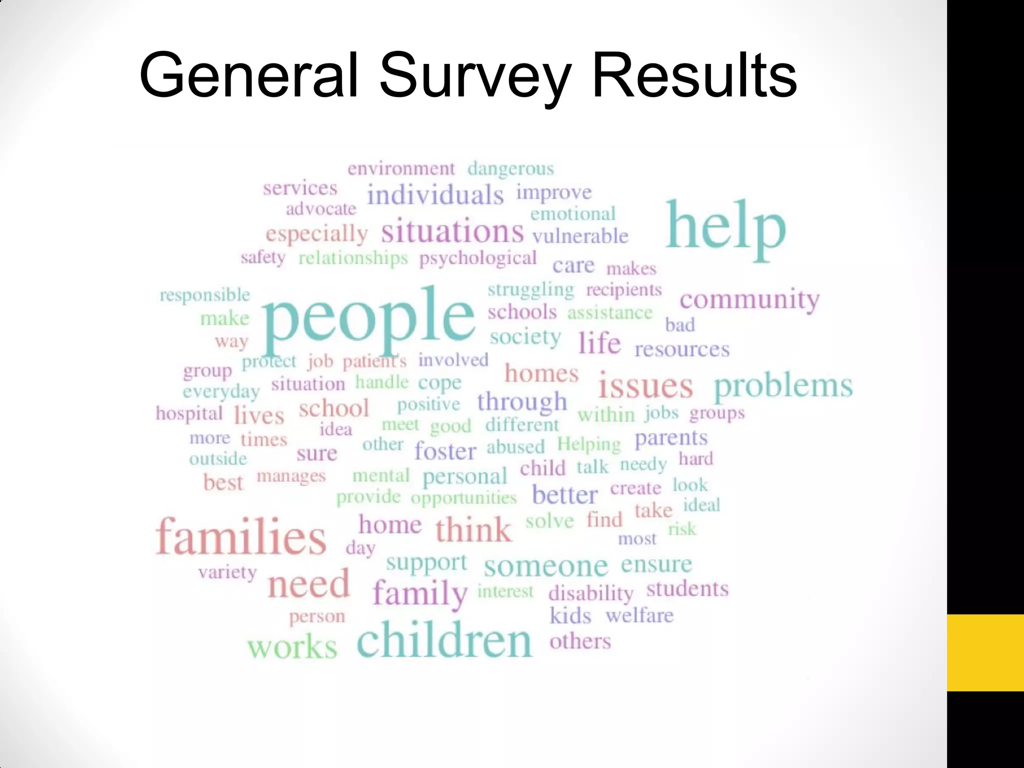 General Survey Results
 