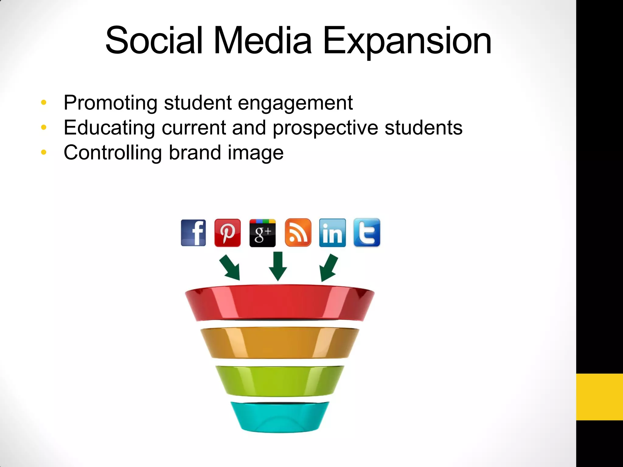 Social Media Expansion
• Promoting student engagement
• Educating current and prospective students
• Controlling brand image
 