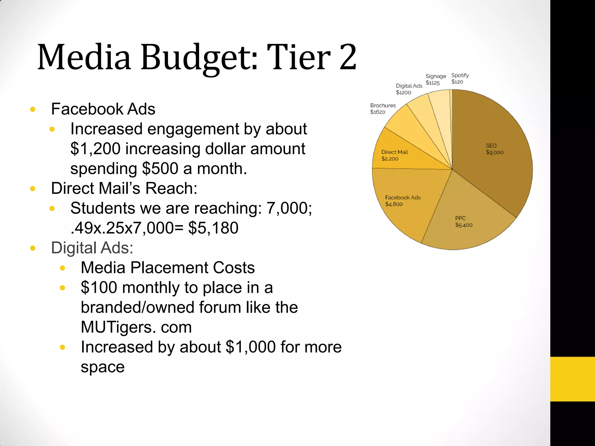 Media Budget: Tier 2
• Facebook Ads
• Increased engagement by about
$1,200 increasing dollar amount
spending $500 a month.
• Direct Mail’s Reach:
• Students we are reaching: 7,000;
.49x.25x7,000= $5,180
• Digital Ads:
• Media Placement Costs
• $100 monthly to place in a
branded/owned forum like the
MUTigers. com
• Increased by about $1,000 for more
space
 
