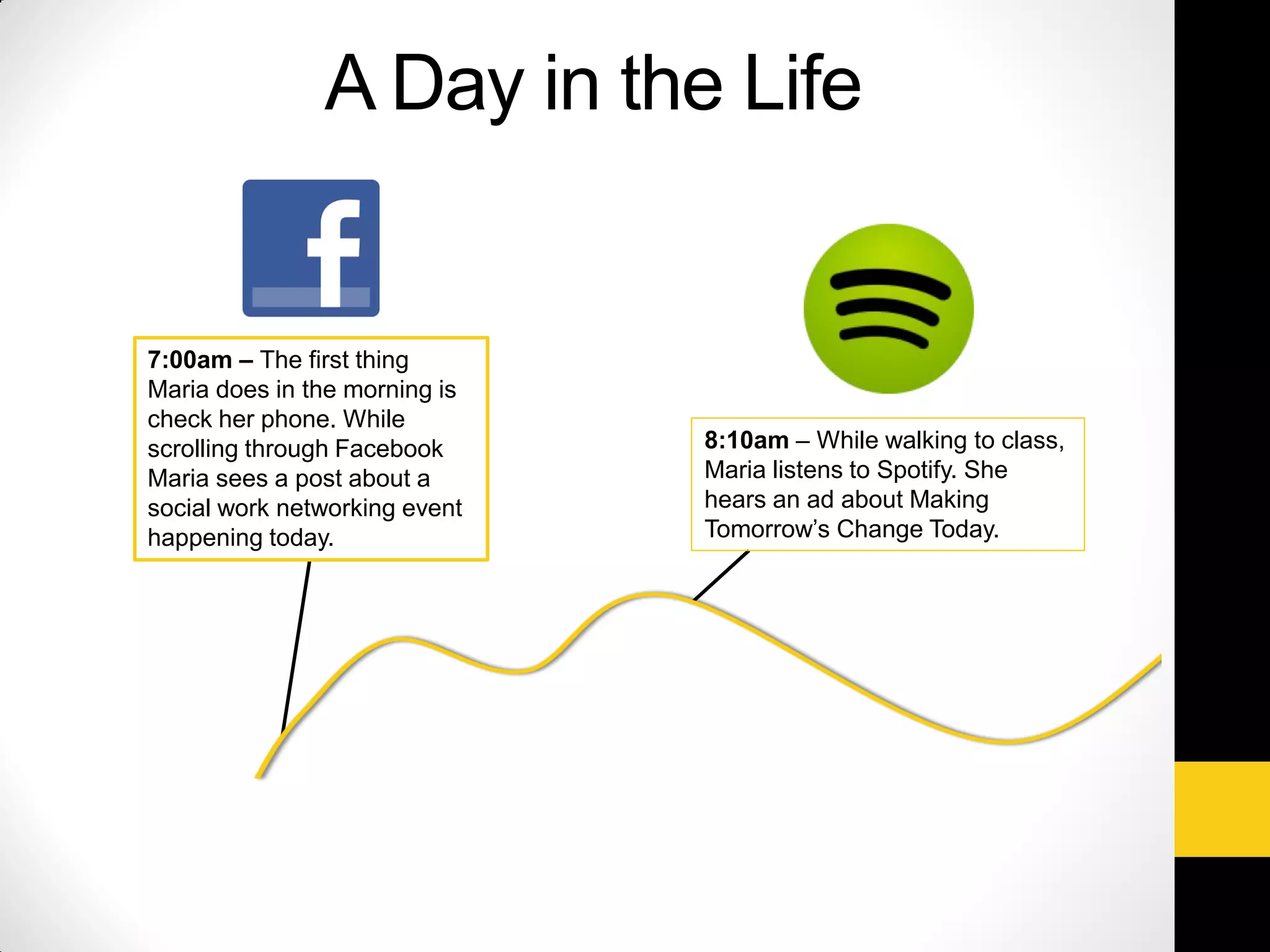 7:00am – The first thing
Maria does in the morning is
check her phone. While
scrolling through Facebook
Maria sees a post about a
social work networking event
happening today.
8:10am – While walking to class,
Maria listens to Spotify. She
hears an ad about Making
Tomorrow’s Change Today.
A Day in the Life
 