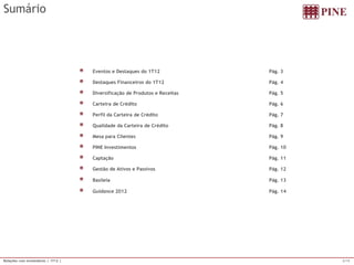 2/15 
Relações com Investidores | 1T12 | 
Sumário Eventos e Destaques do 1T12 
Pág. 3 Destaques Financeiros do 1T12 
Pág. 4 Diversificação de Produtos e Receitas 
Pág. 5 Carteira de Crédito 
Pág. 6 Perfil da Carteira de Crédito 
Pág. 7 Qualidade da Carteira de Crédito 
Pág. 8 Mesa para Clientes 
Pág. 9 PINE Investimentos 
Pág. 10 Captação 
Pág. 11 Gestão de Ativos e Passivos 
Pág. 12 Basileia 
Pág. 13 Guidance 2012 
Pág. 14  